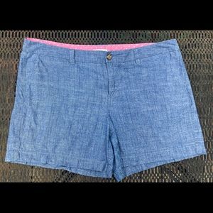 Women’s Blue Merona Shorts